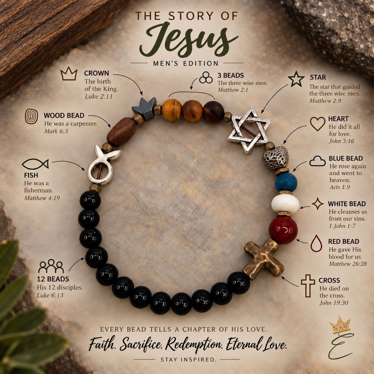 The Story of Jesus Bracelet — Stone Men’s Edition