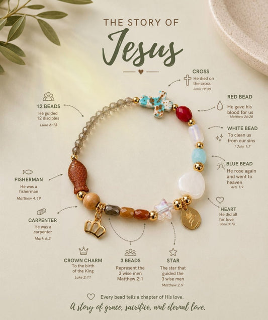 Story of Jesus- Sand Edition